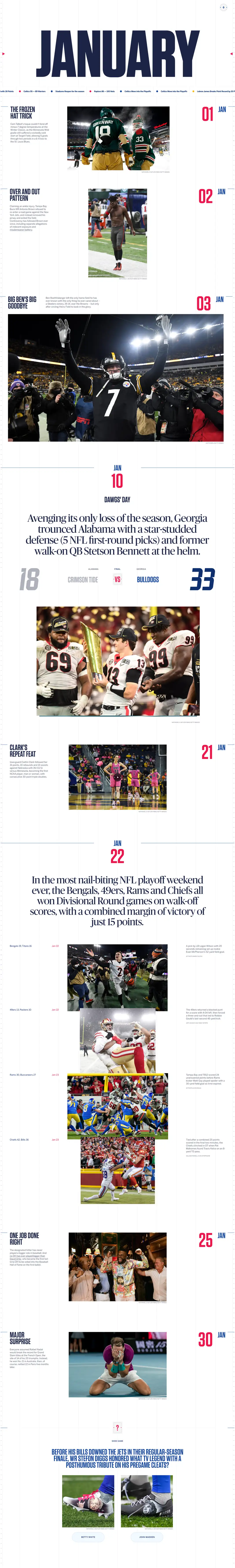 A "JANUARY" sports recap page with dated news items and photos covering NFL playoff games, Georgia's win over Alabama, Big Ben's farewell, and other January storylines, ending with a trivia banner about Stefon Diggs' cleats.