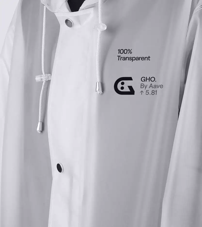 A close-up of a translucent white raincoat or windbreaker, focused on the chest and hood area. The frosted, semi-transparent fabric has a snap-button front placket and white drawstrings with silver metal tips and a clear toggle. Printed graphics on the right side of the chest read "100% Transparent" in black, above a stylized "G" logo (a rounded letter with two dot-like eyes forming a face) accompanied by the text "GHO. By Aave ↑ 5.81."