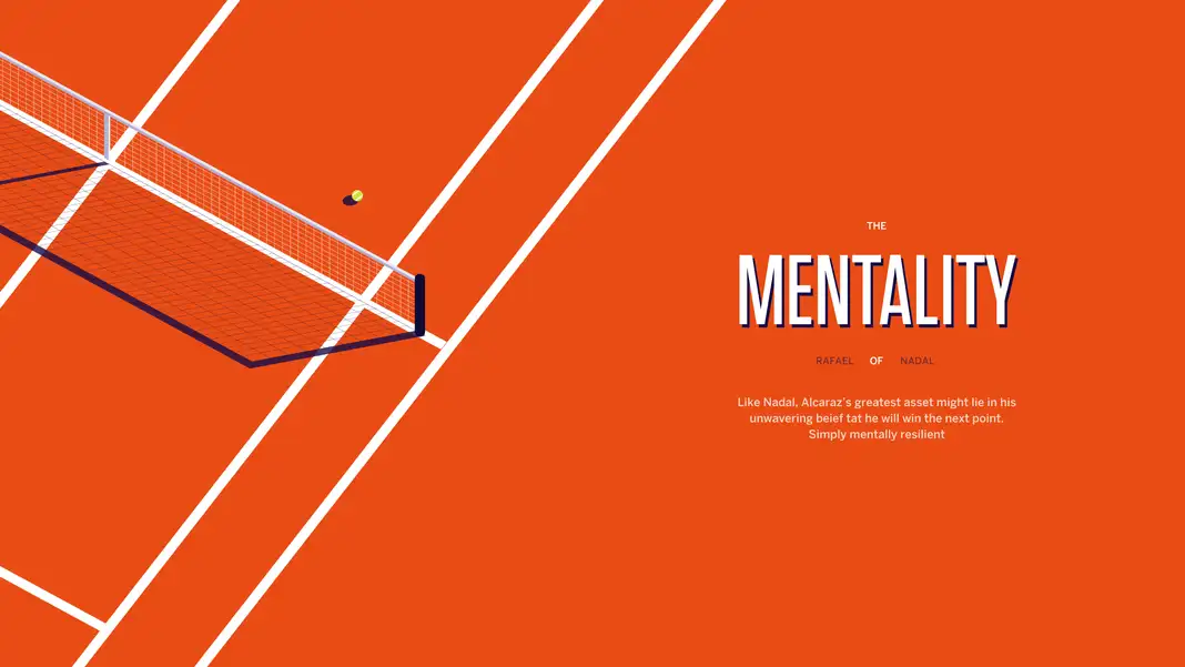 A bold, minimalist chapter title screen from a tennis feature, set against a vivid orange clay-court background. The left side is a stylized illustration of a clay tennis court seen in perspective, with white line markings, a net rendered in fine grid detail, and a small yellow tennis ball casting a shadow near the net. On the right, the title reads "THE MENTALITY OF RAFAEL NADAL," with "MENTALITY" in large white type. Below, body text reads: "Like Nadal, Alcaraz's greatest asset might lie in his unwavering belief that he will win the next point. Simply mentally resilient."