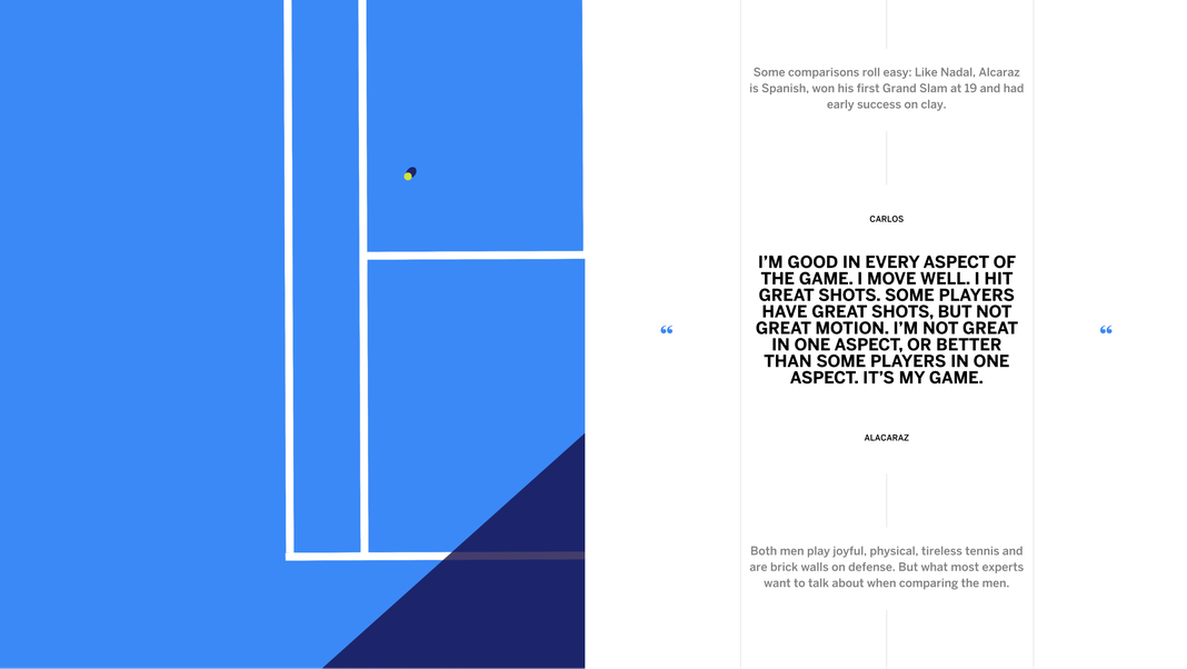 An editorial web spread about tennis player Carlos Alcaraz, split into two halves. The left half is a minimalist, stylized illustration of a blue tennis court seen from above, with white line markings and a small yellow tennis ball with a dark shadow, plus a dark navy triangular shadow in the lower corner. The right half, on a white background, contains an article. Intro text reads: "Some comparisons roll easy: Like Nadal, Alcaraz is Spanish, won his first Grand Slam at 19 and had early success on clay." A large pull-quote attributed to "CARLOS ALCARAZ" reads: "I'M GOOD IN EVERY ASPECT OF THE GAME. I MOVE WELL. I HIT GREAT SHOTS. SOME PLAYERS HAVE GREAT SHOTS, BUT NOT GREAT MOTION. I'M NOT GREAT IN ONE ASPECT, OR BETTER THAN SOME PLAYERS IN ONE ASPECT. IT'S MY GAME." Closing text below reads: "Both men play joyful, physical, tireless tennis and are brick walls on defense. But what most experts want to talk about when comparing the men."