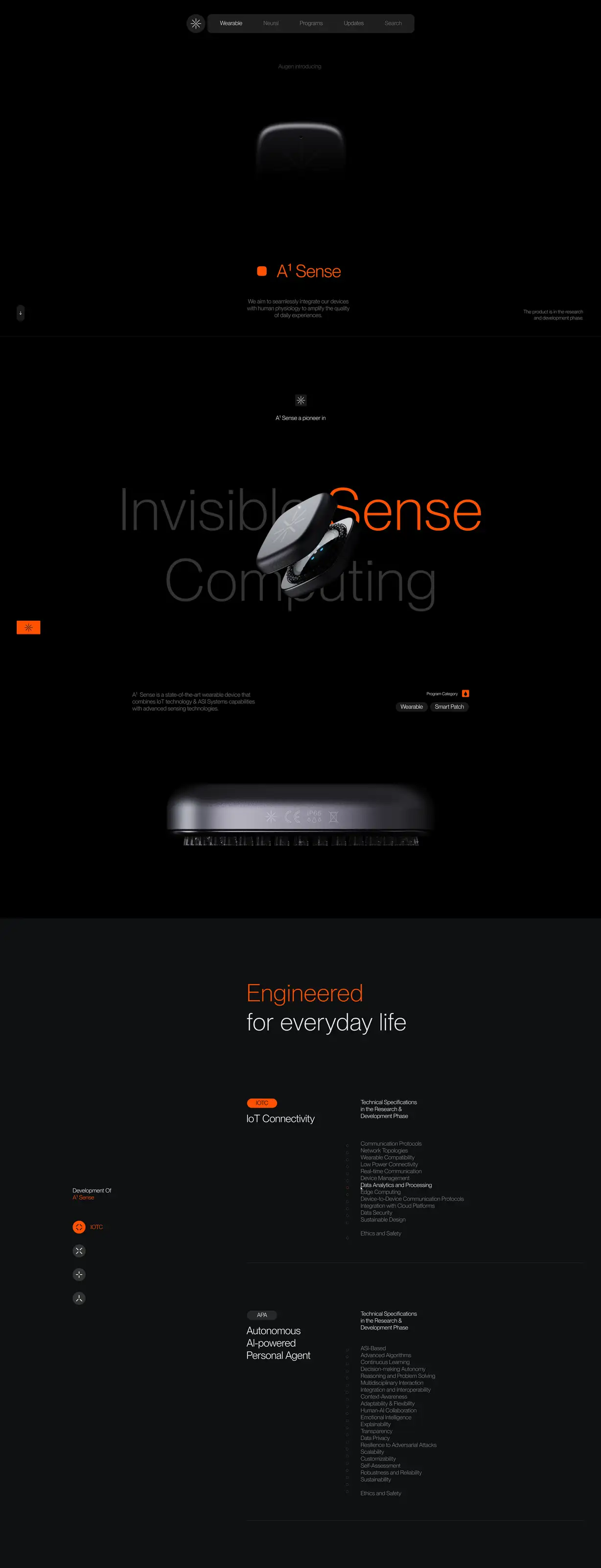 A full-length, dark-themed product page for the Augen "A¹ Sense" wearable device, in near-black with orange accents. At the top, a dark navigation bar (starburst logo; menu links Wearable, Neural, Programs, Updates, Search) sits above the label "Augen introducing." A dimly lit render of the small square wearable device floats center-screen, with the product name "A¹ Sense" in orange below it and the line "We aim to seamlessly integrate our devices with human physiology to amplify the quality of daily experiences," plus a note that "The product is in the research and development phase." The next section is headed "A¹ Sense a pioneer in," with a large display headline reading "Invisible Sense Computing" ("Sense" highlighted in orange) wrapped around a photo of the black device shown open to reveal its internal components. Supporting text reads "A¹ Sense is a state-of-the-art wearable device that combines IoT technology & ASI System capabilities with advanced sensing technologies," with "Wearable" and "Smart Patch" program-category tags. A close-up edge view of the device shows regulatory markings (CE, IP68). A dark gray section follows, headed "Engineered for everyday life" (with "Engineered" in orange). A left sidebar labeled "Development Of A¹ Sense" lists icon steps. Two technical-specification blocks appear: "IoT Connectivity" (tag "IOTC") listing items like Communication Protocols, Network Topologies, Wearable Compatibility, Data Security, and Ethics and Safety; and "Autonomous AI-powered Personal Agent" (tag "APA") listing items like ASI-Based, Advanced Algorithms, Continuous Learning, Emotional Intelligence, Data Privacy, and Ethics and Safety. Both are noted as "Technical Specifications in the Research & Development Phase."