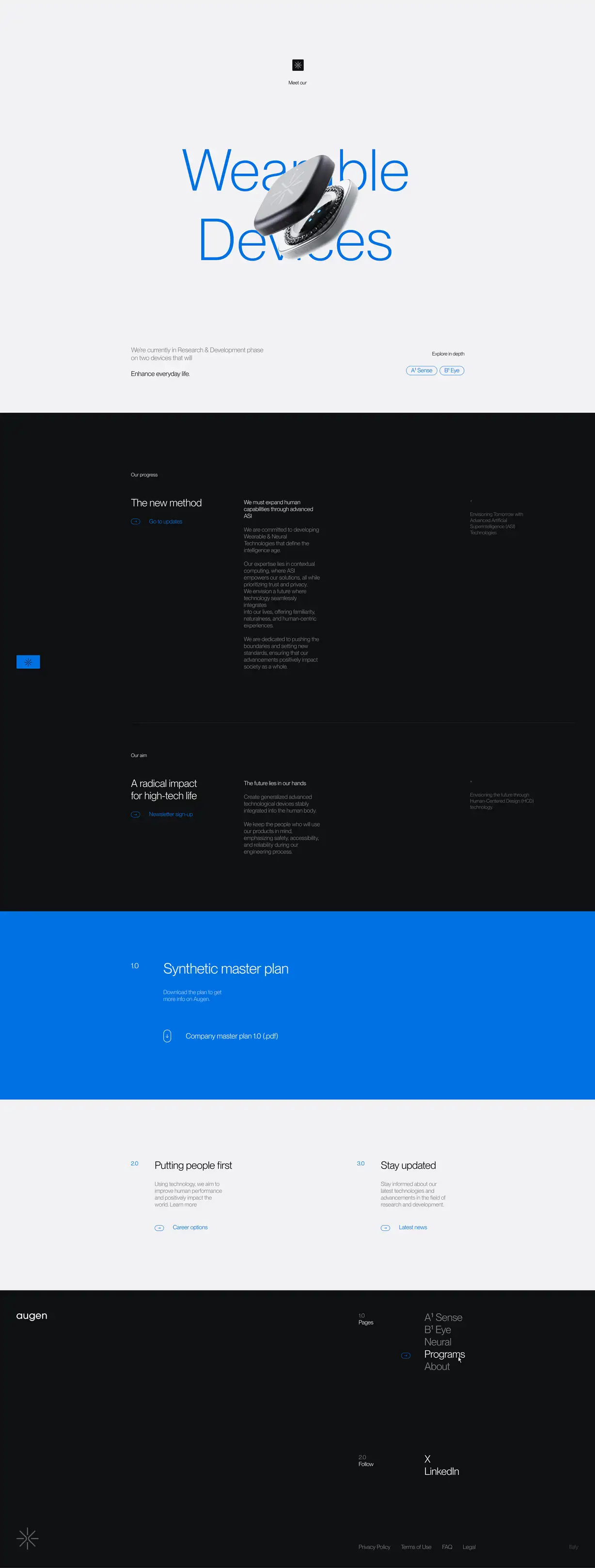 A full-length landing page for "Augen," a wearable and neural technology company, alternating between light gray and black sections. The top light section shows a small black logo above "Meet our," a large blue headline reading "Wearable Devices" with a photo of a black circular wearable device (its casing open to reveal internal components) overlapping the text, and a subhead: "We're currently in Research & Development phase on two devices that will Enhance everyday life." Two pill buttons on the right, "A¹ Sense" and "B¹ Eye," sit under "Explore in depth." A black section follows, headed "Our progress." A block titled "The new method" with a "Go to updates" link accompanies body text about expanding human capabilities through advanced ASI (Artificial Super Intelligence) and developing wearable and neural technologies focused on trust and privacy. A second block, "A radical impact for high-tech life," with a "Newsletter sign-up" link, discusses human-centered design. A bold blue section titled "1.0 Synthetic master plan" offers a download link for "Company master plan 1.0 (.pdf)." Below, a light section presents "2.0 Putting people first" (with a "Career options" link) and "3.0 Stay updated" (with a "Latest news" link). The black footer shows the "augen" wordmark, a page menu (A¹ Sense, B¹ Eye, Neural, Programs, About), social links (X, LinkedIn), and legal links (Privacy Policy, Terms of Use, FAQ, Legal), with "Italy" in the corner.