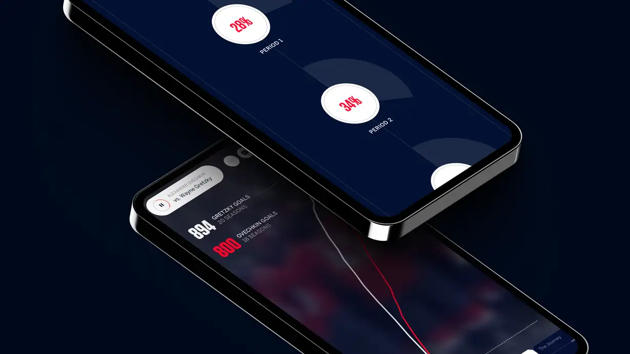 Two smartphones shown at a dramatic diagonal angle against a dark navy background, displaying screens from the "OVECHKIN 800" hockey feature in a navy, red, and white color scheme. The upper phone shows a "Goals by Period" data visualization with white circular gauges: "28%" labeled "PERIOD 1" and "34%" labeled "PERIOD 2," each with a partial ring fill. The lower phone shows a comparison titled "ALEXANDER OVECHKIN vs. Wayne Gretzky" with a play/pause control. A line-chart race compares career goals: "894 GRETZKY GOALS — 20 SEASONS" in white and "800 OVECHKIN GOALS — 18 SEASONS" in red, with white and red trend lines climbing across a blurred hockey-action background. A "The Journey" label sits in the lower-right corner.